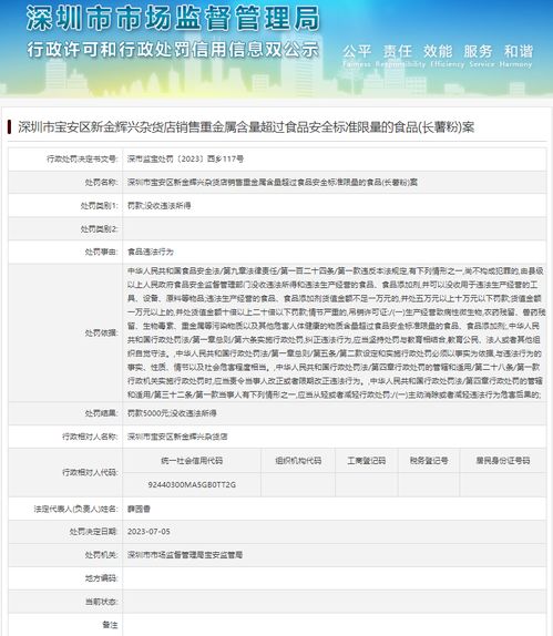 新金輝興雜貨店違法經營案 重金屬超標食品與個人本外幣兌換業務的雙重警示